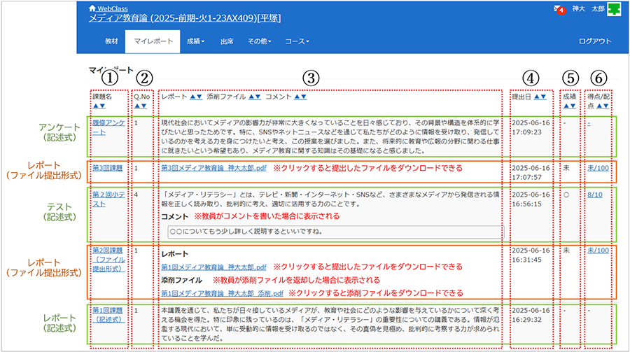 マイレポート