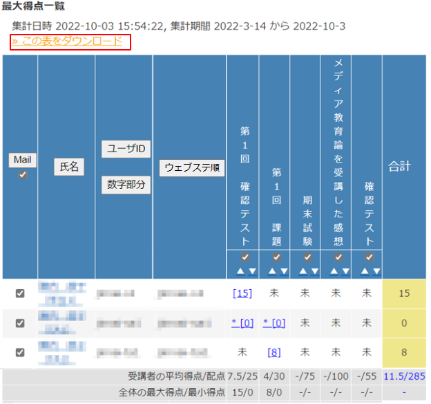 学生の成績一覧を表示・ダウンロードする