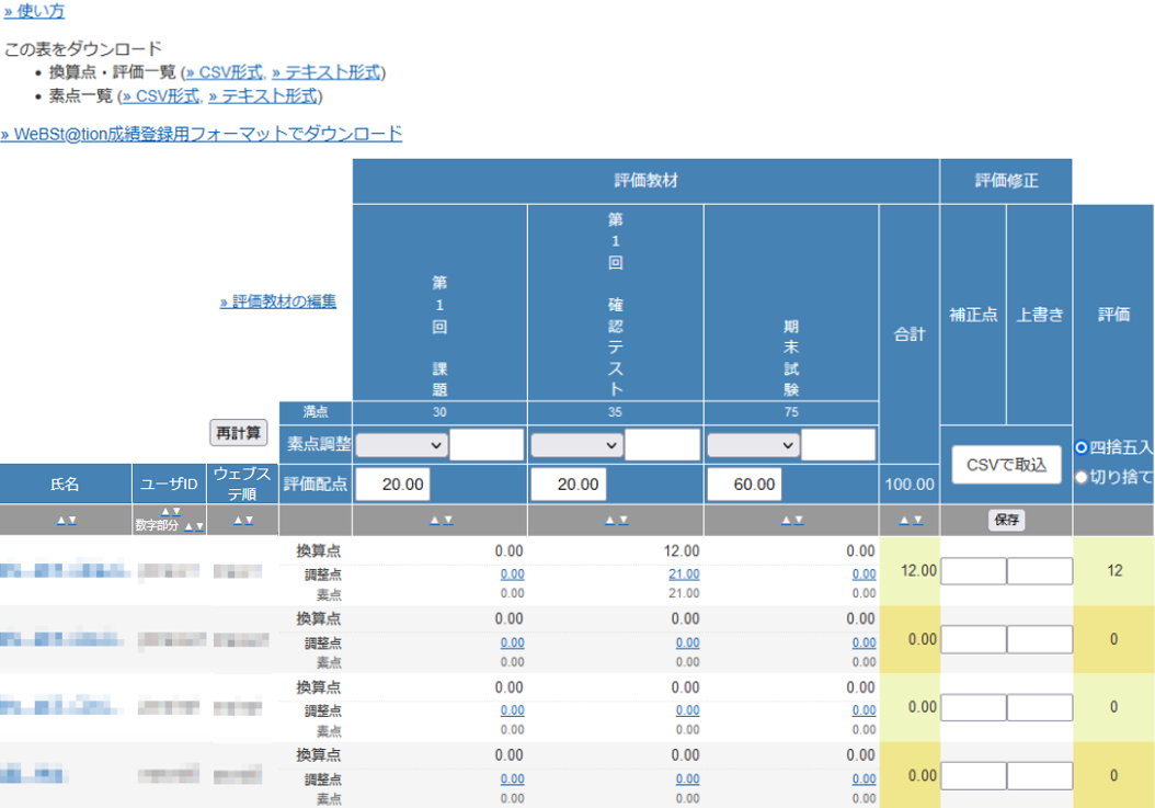 教材の評価や最終評価を調整する