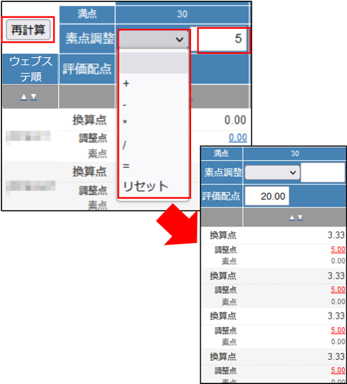 教材の評価や最終評価を調整する