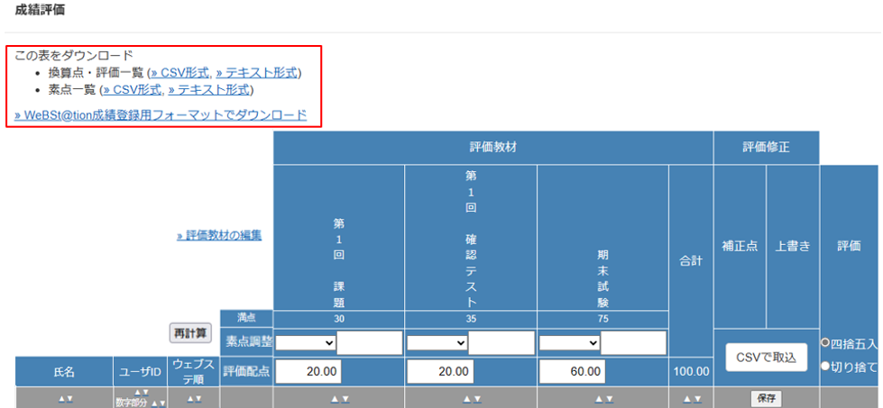 教材の評価や最終評価を調整する